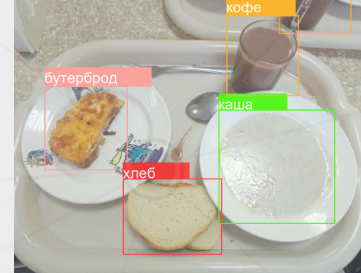 School food quality control